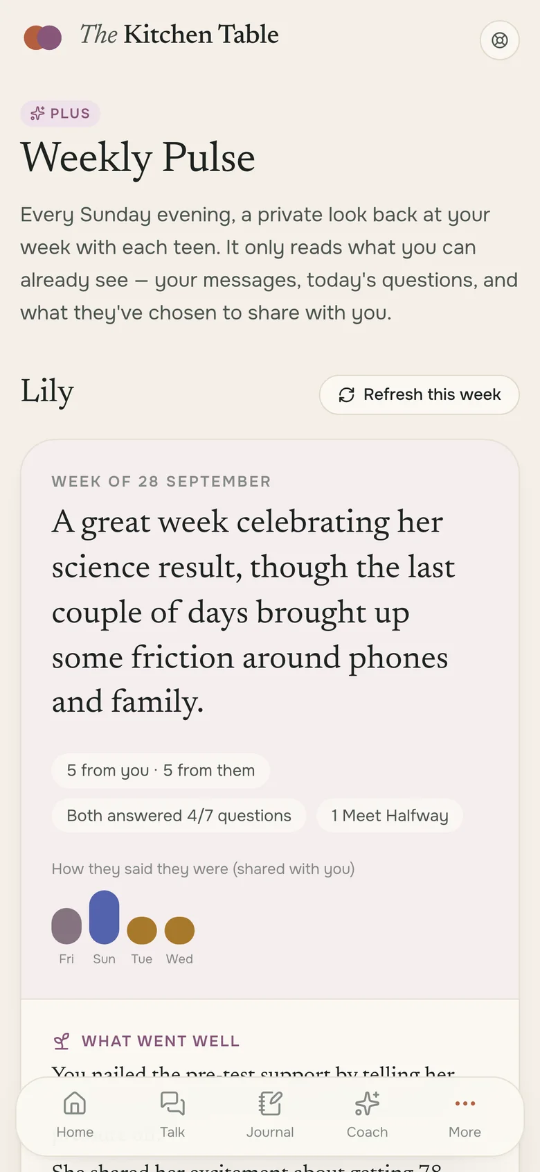 A parent's Weekly Pulse for their daughter